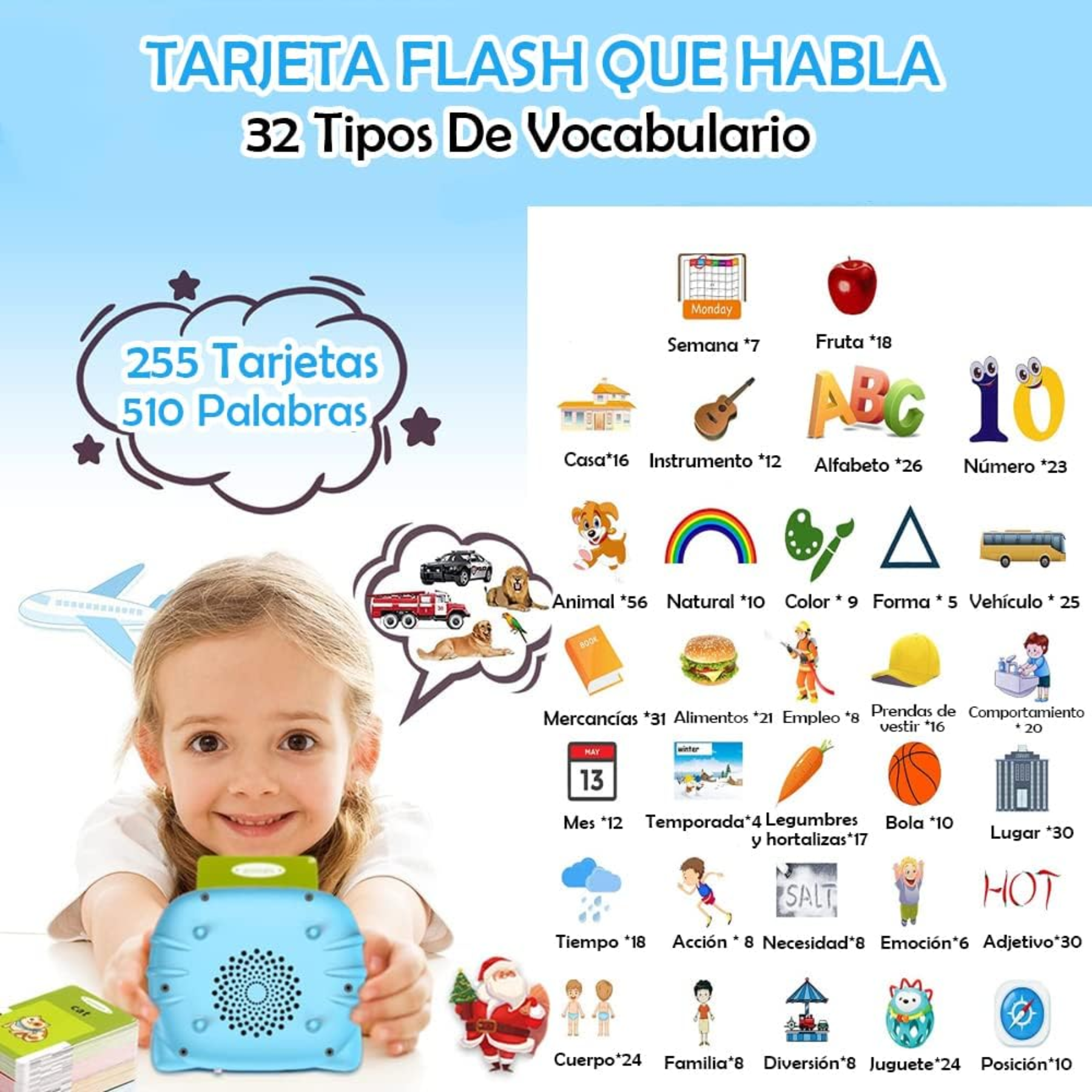 Juguete Aprendizaje Español/ingles Niños