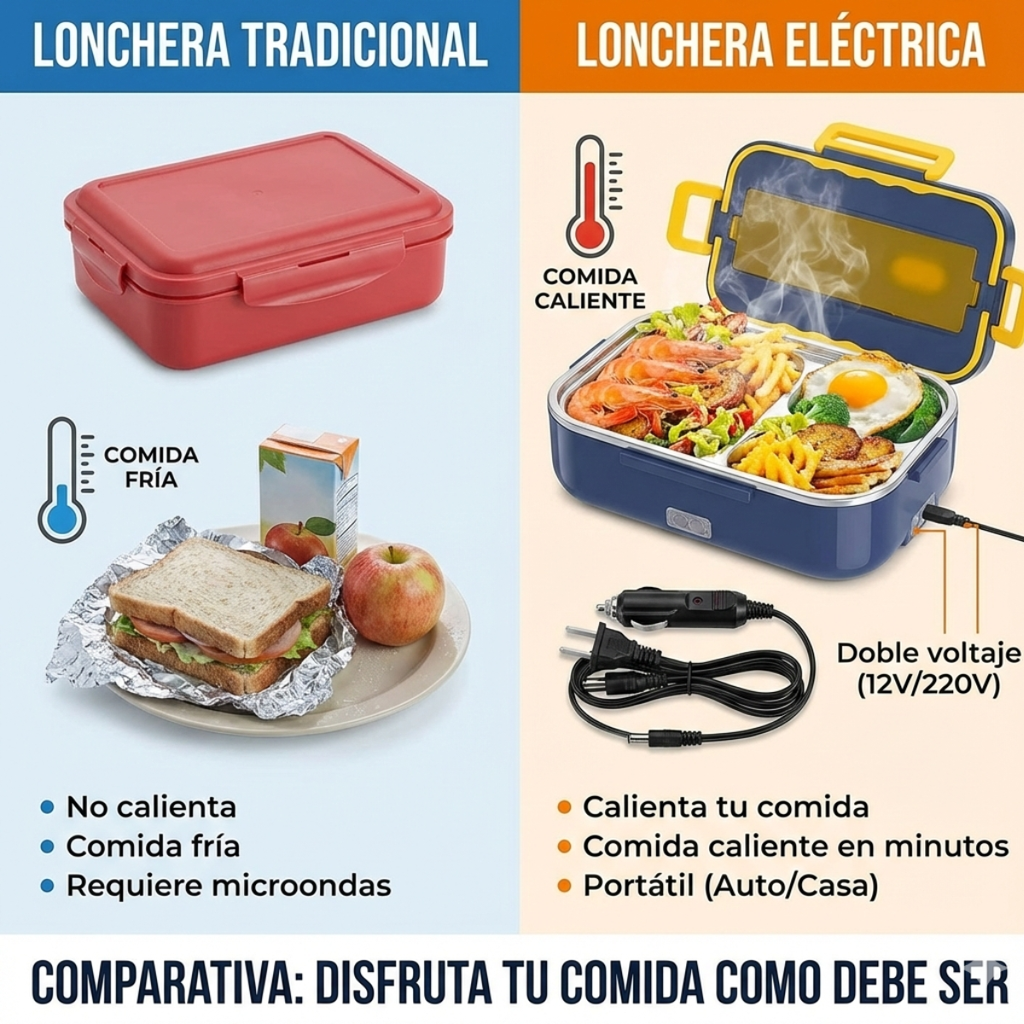 Lonchera Calentador Comida Portatil Auto