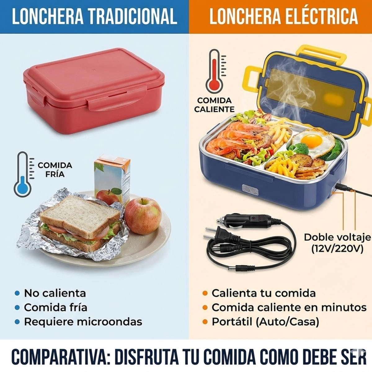 Lonchera Calentador Comida Portatil Auto